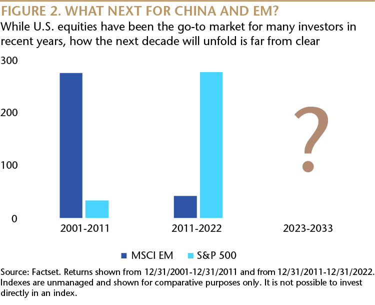 Fig 2-HK_INST.png